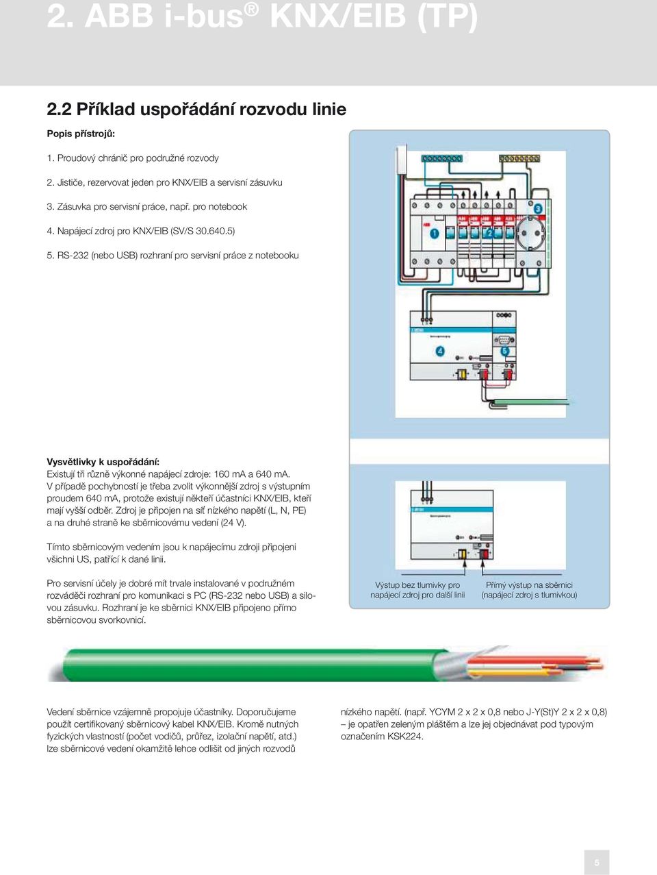 RS-232 (nebo USB) rozhraní pro servisní práce z notebooku Vysvětlivky k uspořádání: Existují tři různě výkonné napájecí zdroje: 160 ma a 640 ma.