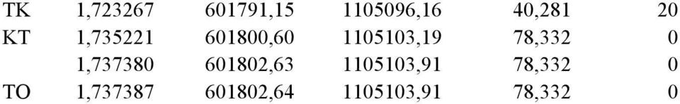 78,332 0 1,737380 601802,63 1105103,91
