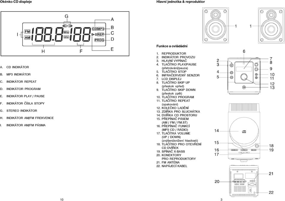 INFRAČERVENÝ SENZOR 7. LCD DISPLEJ 8. TLAČÍTKO SKIP UP (přeskok vpřed) 9. TLAČÍTKO SKIP DOWN (přeskok zpět) 10. TLAČÍTKO PROGRAM 11. TLAČÍTKO REPEAT (opakování) 12. KOLEČKO LADĚNÍ 13.