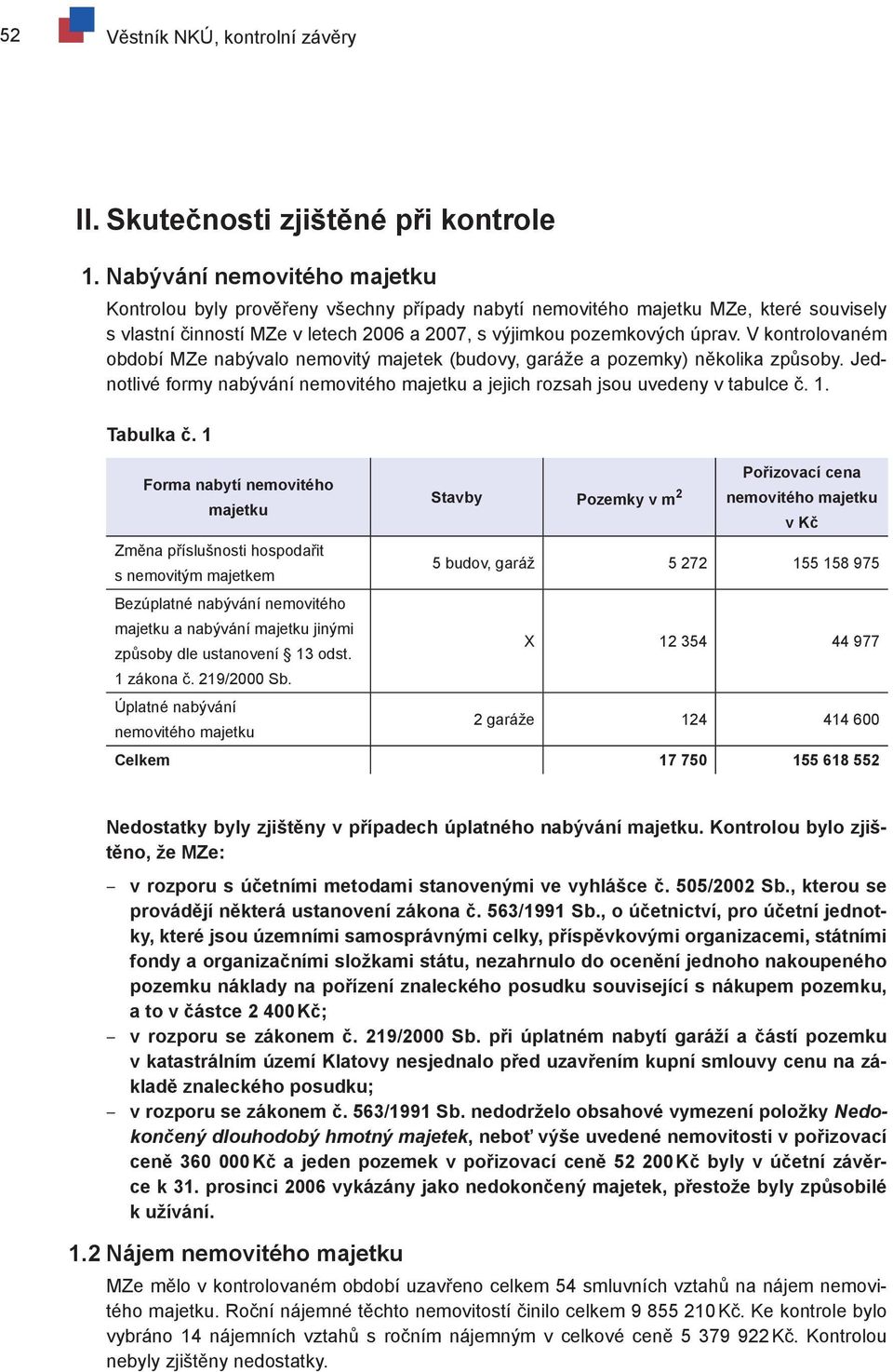 V kontrolovaném období MZe nabývalo nemovitý majetek (budovy, garáže a pozemky) několika způsoby. Jednotlivé formy nabývání nemovitého majetku a jejich rozsah jsou uvedeny v tabulce č. 1. Tabulka č.