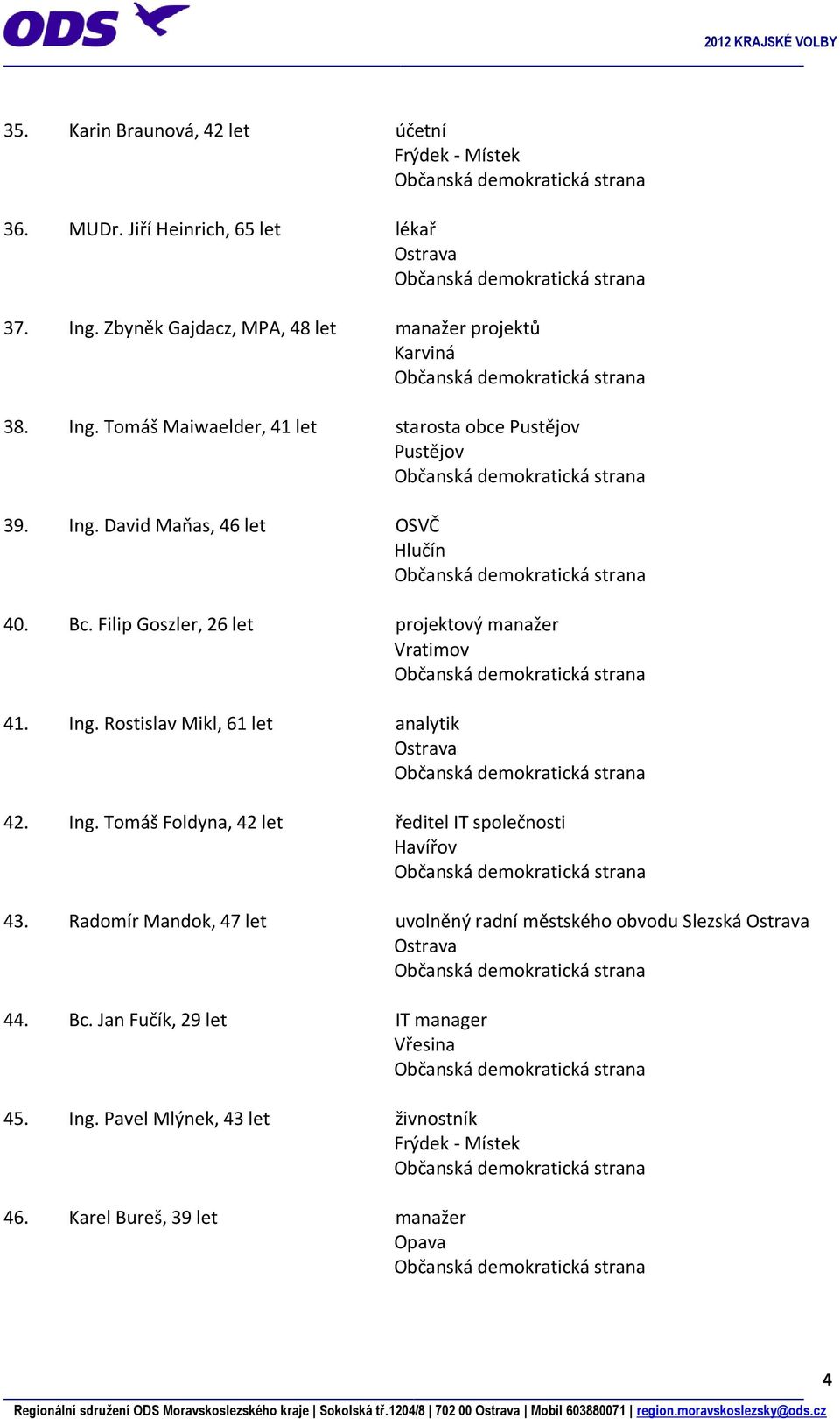Radomír Mandok, 47 let uvolněný radní městského obvodu Slezská 44. Bc. Jan Fučík, 29 let IT manager Vřesina 45. Ing. Pavel Mlýnek, 43 let živnostník Frýdek - Místek 46.