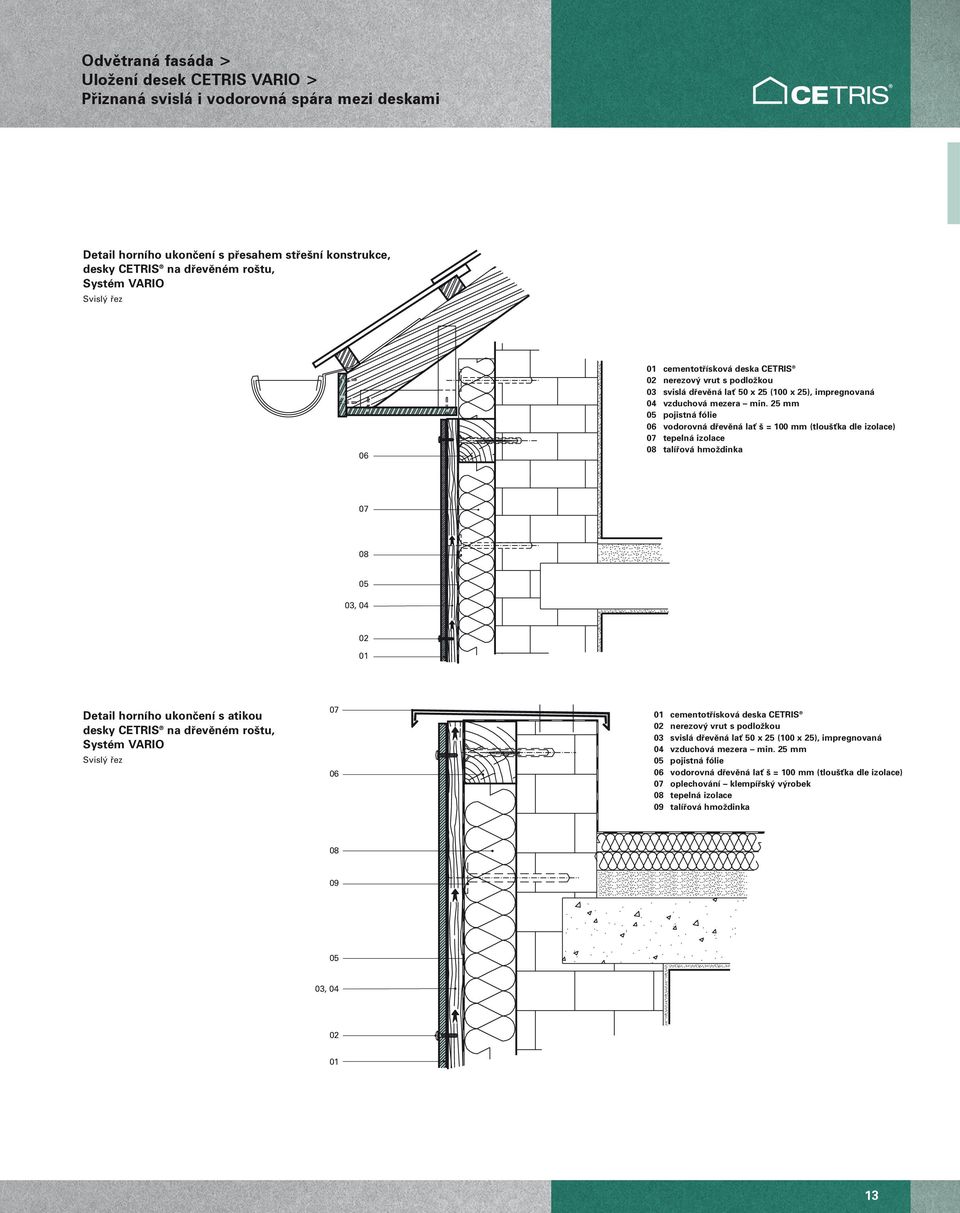 mm pojistná fólie vodorovná dfievûná laè = 00 mm (tlou Èka dle izolace) tepelná izolace talífiová hmoïdinka, Detail horního ukonãení s atikou desky CETRIS na dfievûném
