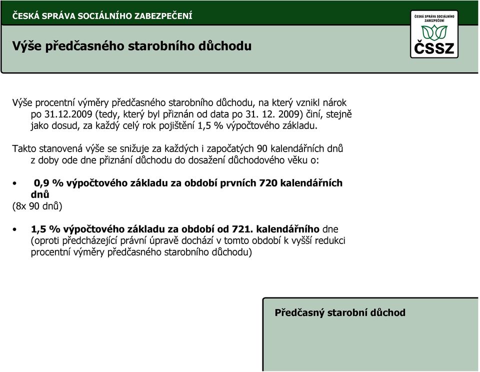 Takto stanovená výše se snižuje za každých i započatých 90 kalendářních dnů z doby ode dne přiznání důchodu do dosažení důchodového věku o: 0,9 % výpočtového základu za