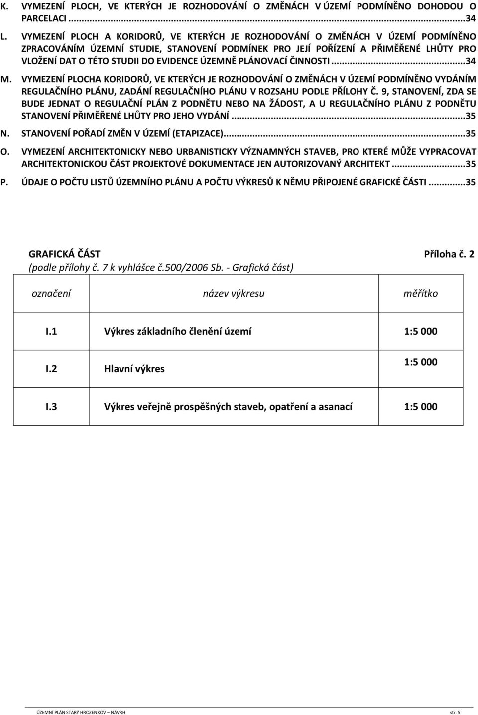 EVIDENCE ÚZEMNĚ PLÁNOVACÍ ČINNOSTI... 34 M.