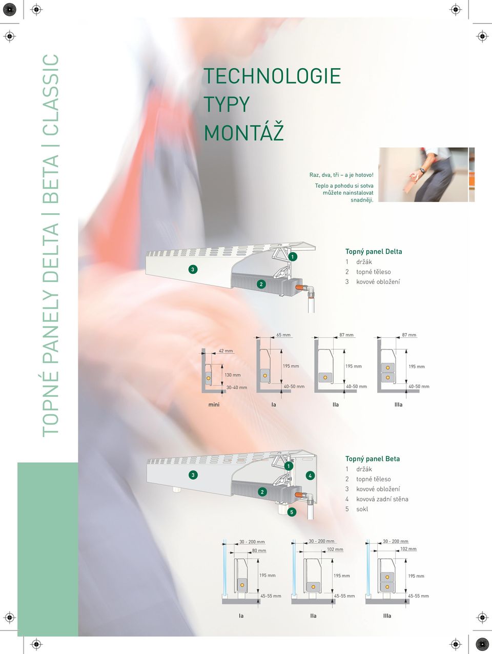 Topný panel Delta držák topné těleso kovové obložení 87 mm 65 mm 87 mm 4 mm 0 mm 0-40 mm mini Ia IIa