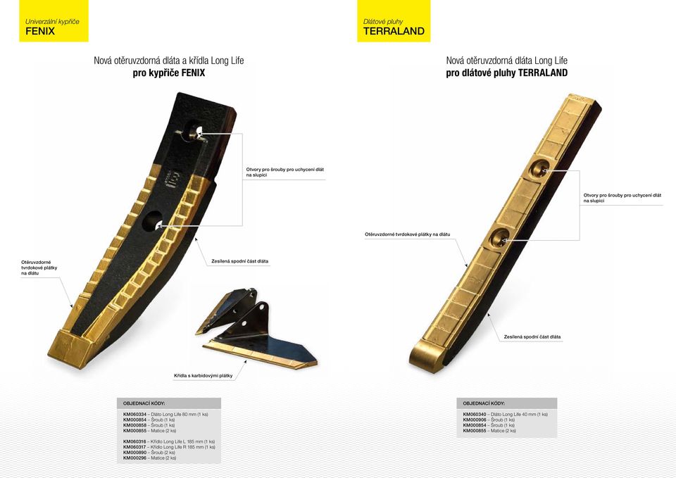 dláta Křídla s karbidovými plátky OBJEDNACÍ KÓDY: KM060334 Dláto Long Life 80 mm (1 ks) KM000854 Šroub (1 ks) KM000858 Šroub (1 ks) KM000855 Matice (2 ks) OBJEDNACÍ KÓDY: KM060340 Dláto Long Life 40