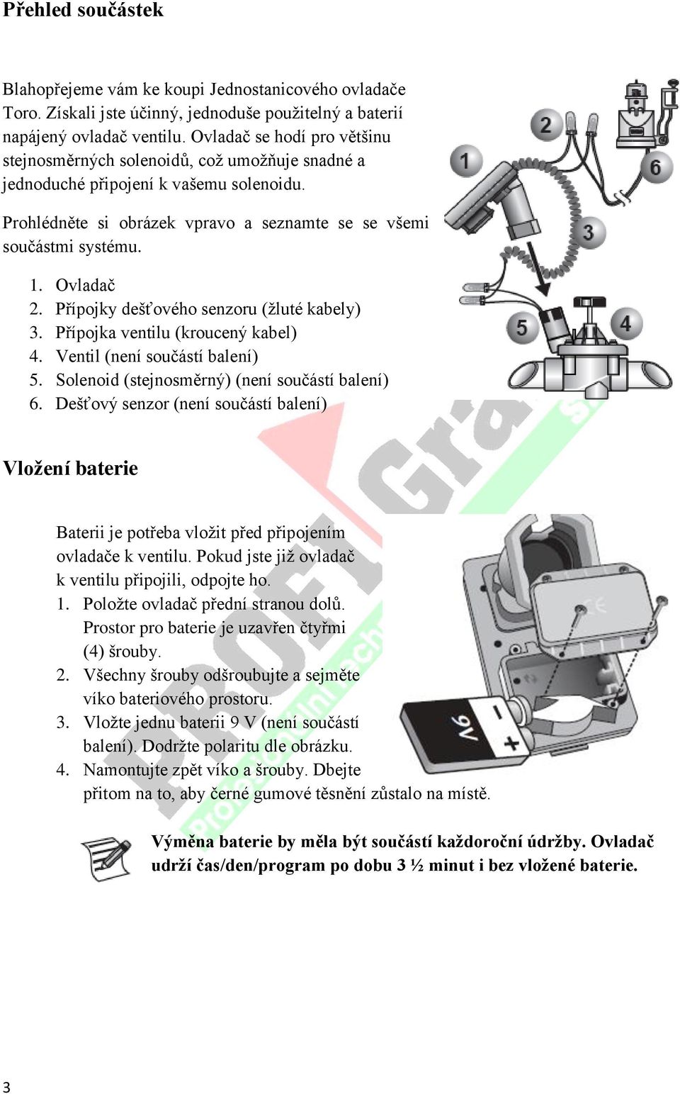 Ovladač 2. Přípojky dešťového senzoru (žluté kabely) 3. Přípojka ventilu (kroucený kabel) 4. Ventil (není součástí balení) 5. Solenoid (stejnosměrný) (není součástí balení) 6.