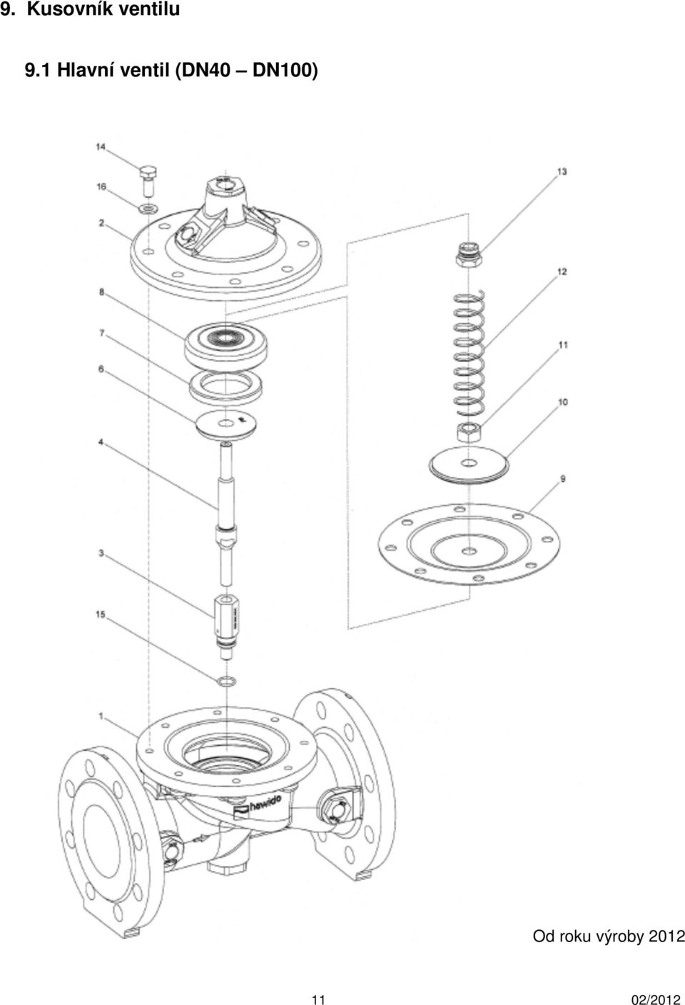 (DN40 DN100) Od roku