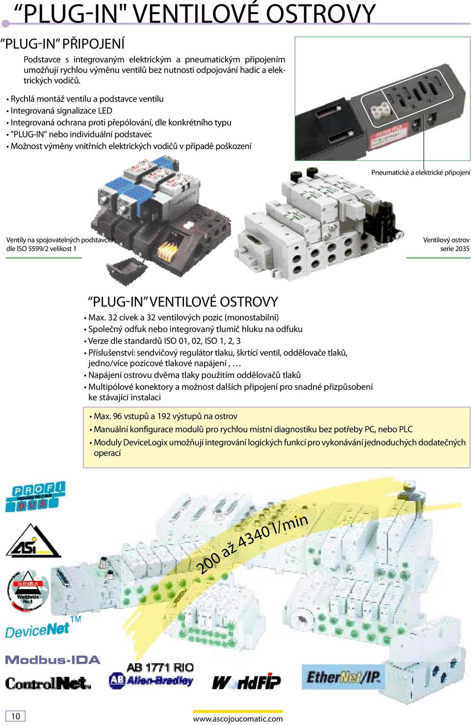 elektrických vodičů v případě poškození Pneumatické a elektrické připojení Ventily na spojovatelných podstavcích dle ISO 5599/2 velikost 1 Ventilový ostrov serie 2035 PLUG-IN VENTILoVÉ OSTROVY Max.