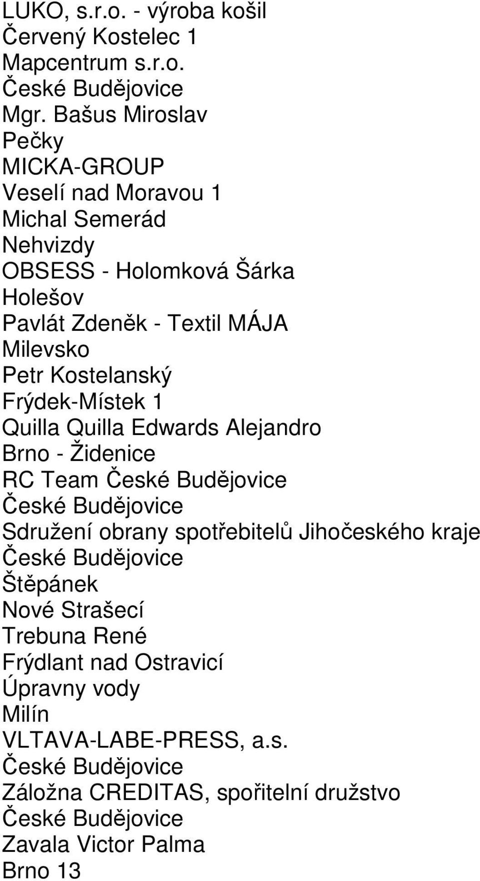 Textil MÁJA Milevsko Petr Kostelanský Frýdek-Místek 1 Quilla Quilla Edwards Alejandro Brno - Židenice RC Team Sdružení obrany