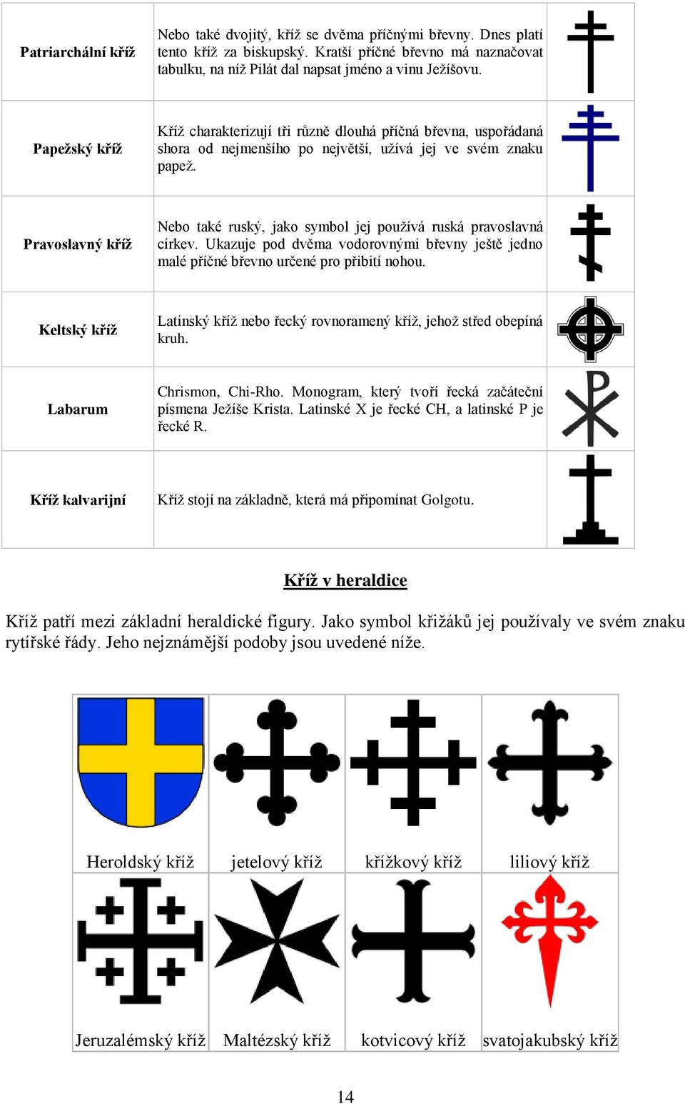 Pravoslavný kříž Nebo také ruský, jako symbol jej používá ruská pravoslavná církev. Ukazuje pod dvěma vodorovnými břevny ještě jedno malé příčné břevno určené pro přibití nohou.
