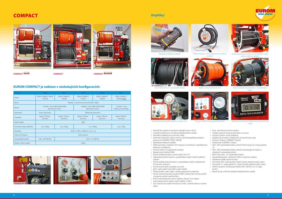 číslo 0250 0251 0254 02547 0255 Název BASE 190/30 150/40 150/50 140/60 140/45 Nafta 80 m místo 50 m ½ vysokotlaké hadice Buben s plnící hadicí 50 m ¾ Ručně ovládáný druhý buben s vysokotlakou hadicí