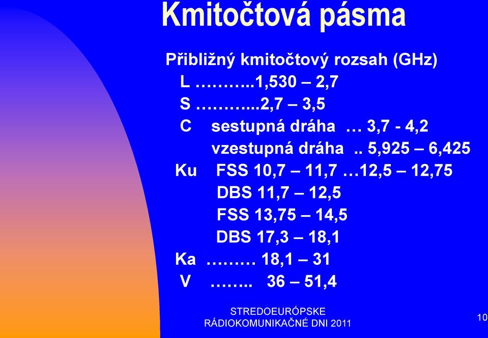 ..2,7 3,5 C sestupná dráha 3,7-4,2 vzestupná dráha.