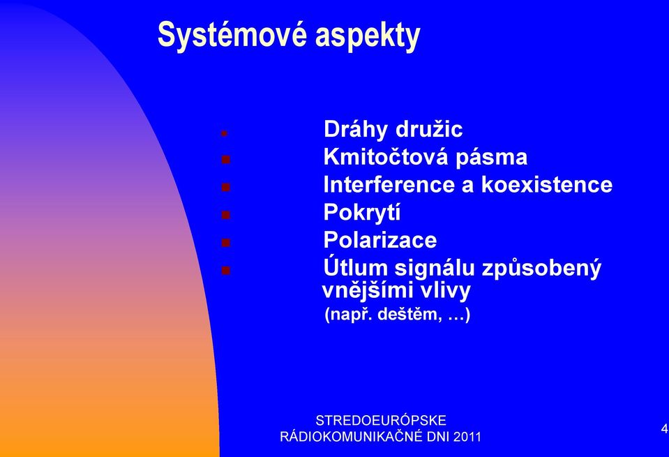 koexistence Pokrytí Polarizace Útlum