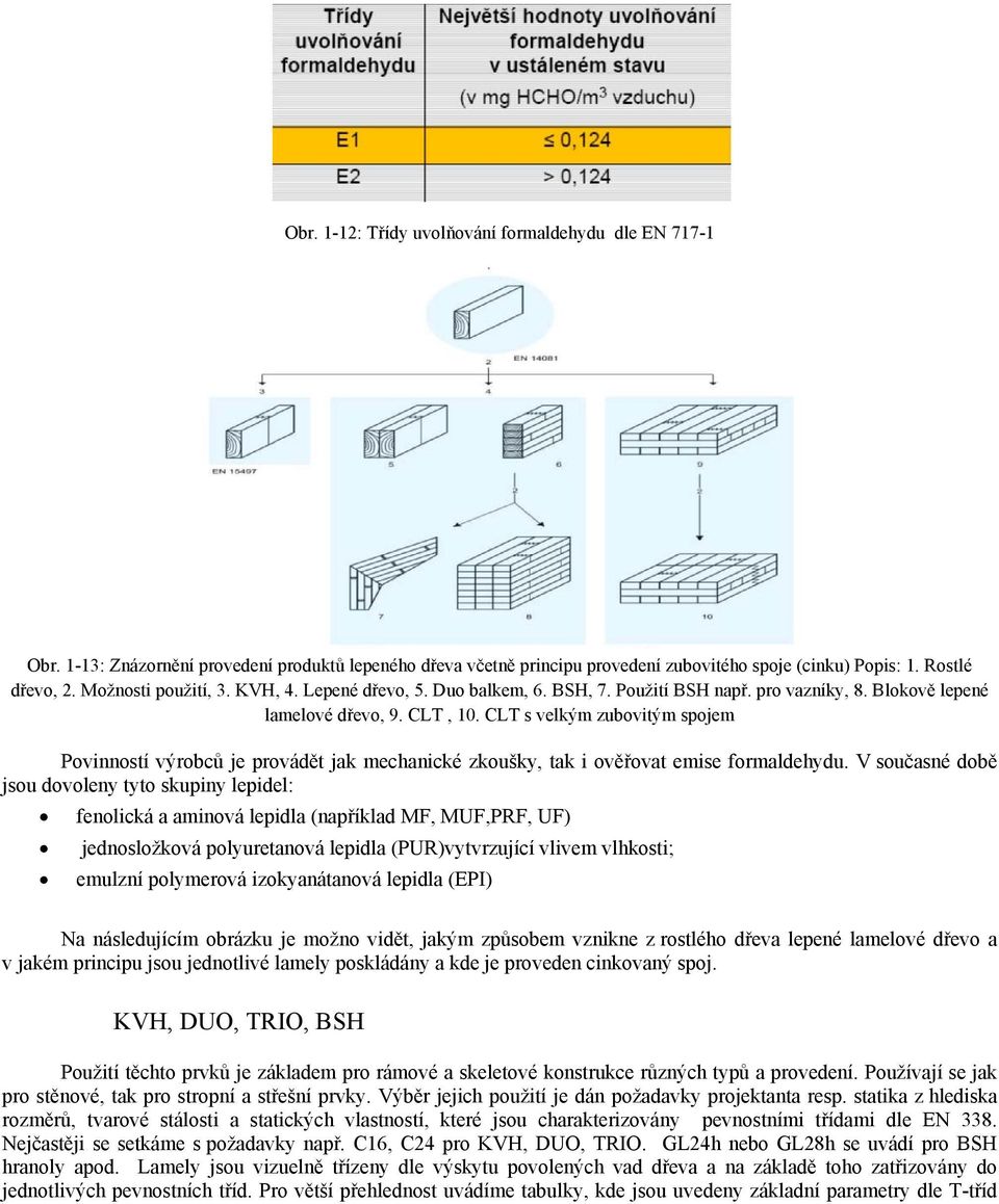 CLT s velkým zubovitým spojem Povinností výrobců je provádět jak mechanické zkoušky, tak i ověřovat emise formaldehydu.
