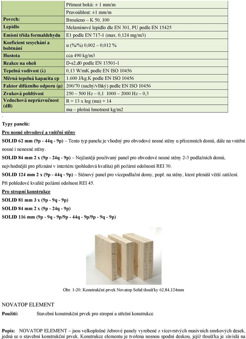 K podle EN ISO 10456 Faktor difúzního odporu (μ) 200/70 (suchý/vlhký) podle EN ISO 10456 Zvuková pohltivost 250 500 Hz 0,1 1000 2000 Hz 0,3 Vzduchová neprůzvučnost R = 13 x log (ma) + 14 (db) ma