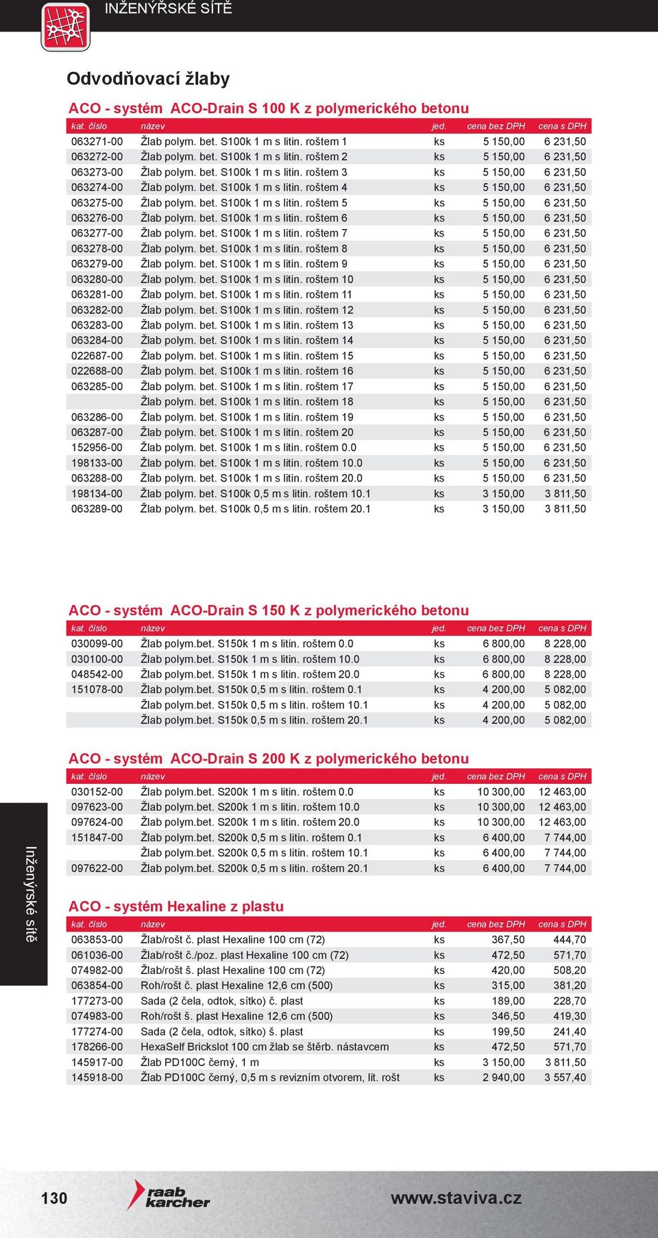 bet. S100k 1 m s litin. roštem 6 ks 5 150,00 6 231,50 063277-00 Žlab polym. bet. S100k 1 m s litin. roštem 7 ks 5 150,00 6 231,50 063278-00 Žlab polym. bet. S100k 1 m s litin. roštem 8 ks 5 150,00 6 231,50 063279-00 Žlab polym.