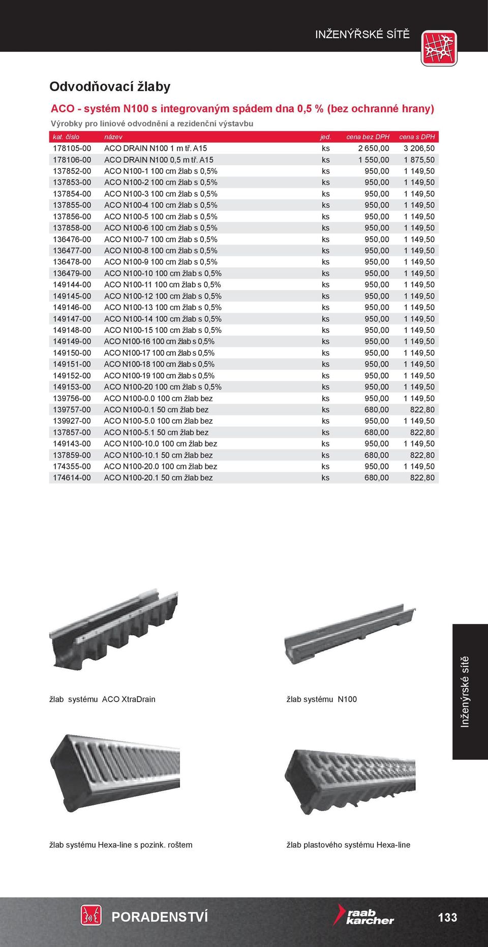 A15 ks 1 550,00 1 875,50 137852-00 ACO N100-1 100 cm žlab s 0,5% ks 950,00 1 149,50 137853-00 ACO N100-2 100 cm žlab s 0,5% ks 950,00 1 149,50 137854-00 ACO N100-3 100 cm žlab s 0,5% ks 950,00 1