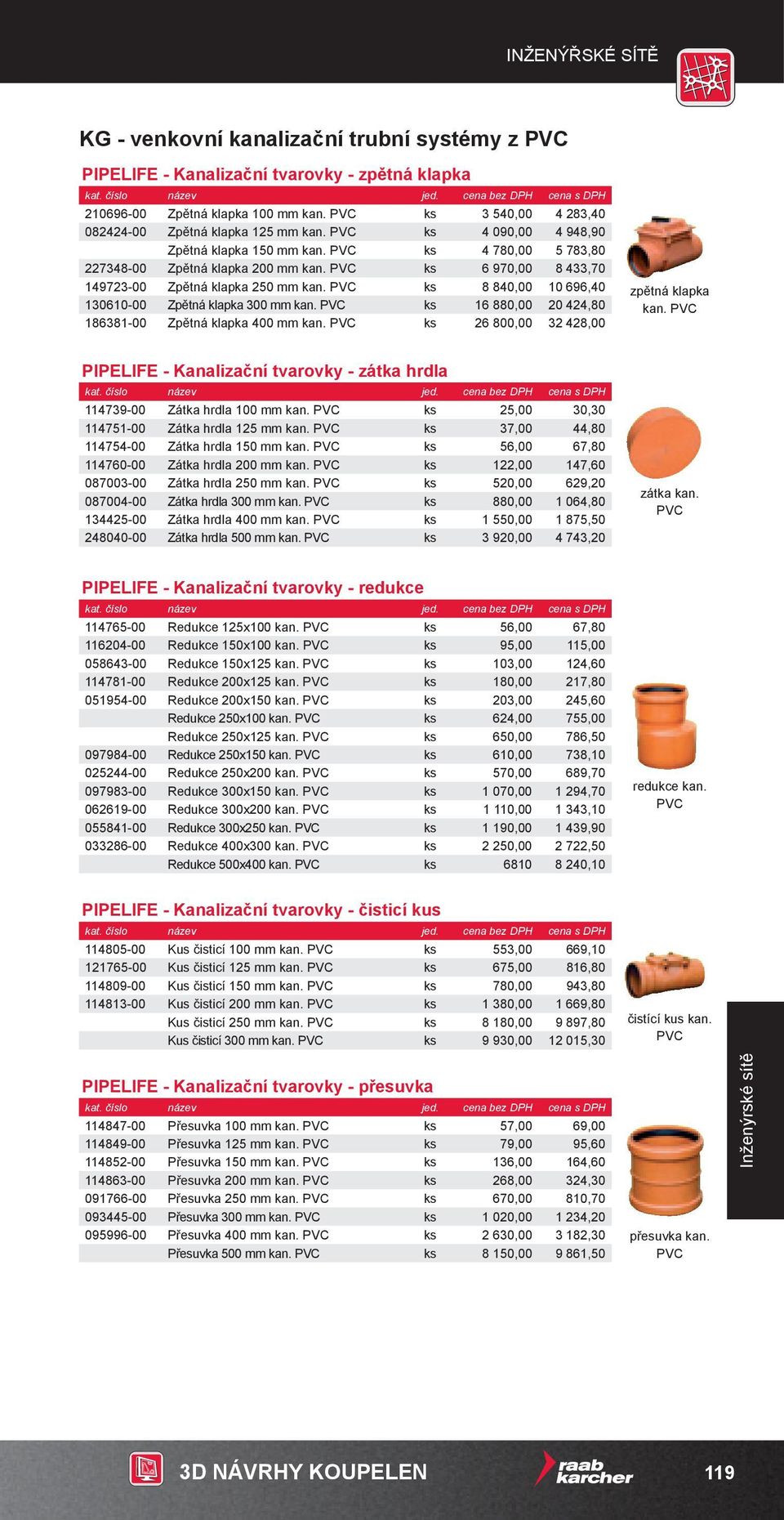 PVC ks 8 840,00 10 696,40 130610-00 Zpětná klapka 300 mm kan. PVC ks 16 880,00 20 424,80 186381-00 Zpětná klapka 400 mm kan. PVC ks 26 800,00 32 428,00 zpětná klapka kan.