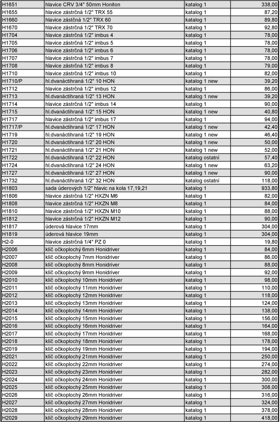 katalog 1 78,00 H1708 hlavice zástrčná 1/2" imbus 8 katalog 1 79,00 H1710 hlavice zástrčná 1/2" imbus 10 katalog 1 82,00 H1710/P hl.