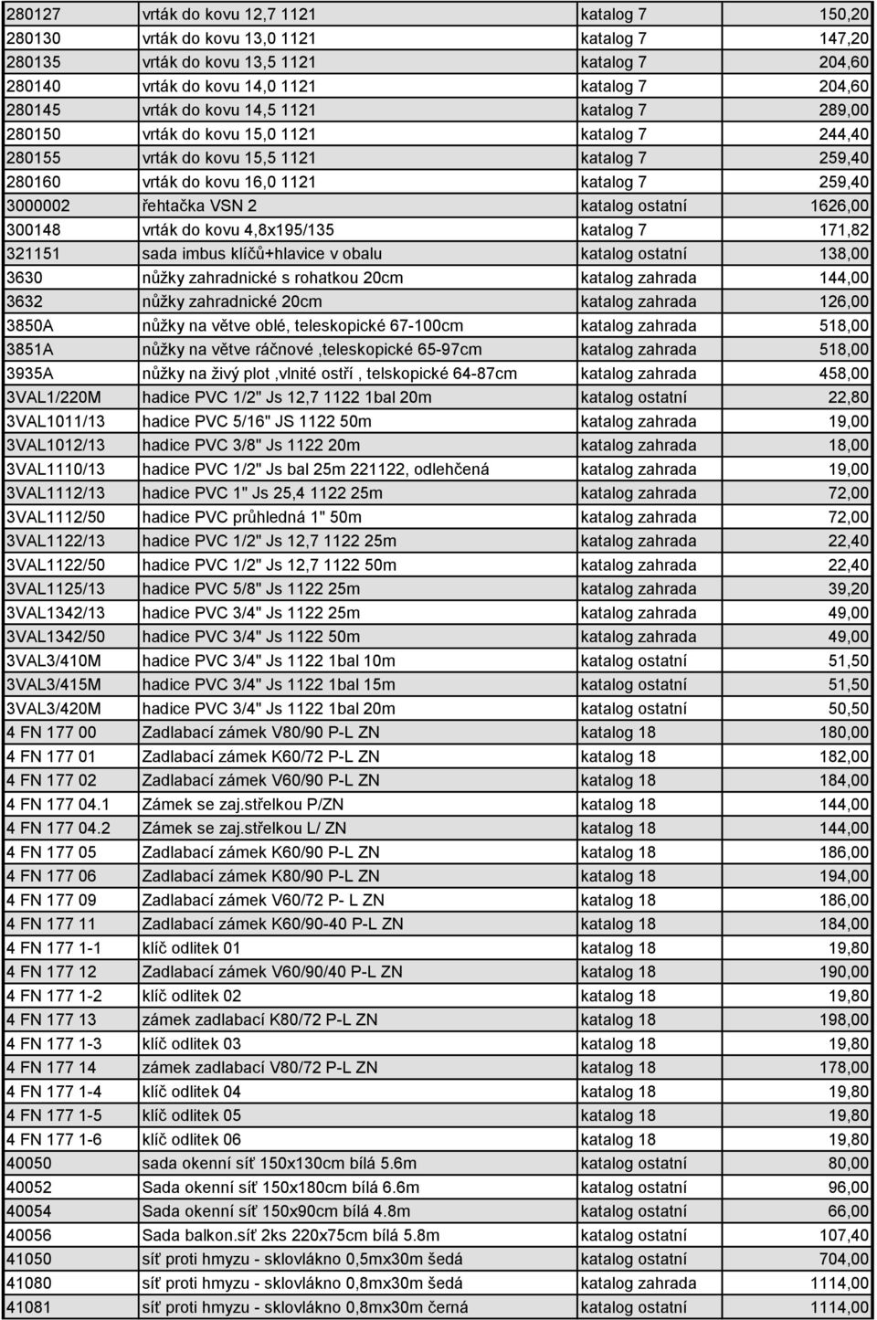 řehtačka VSN 2 katalog ostatní 1626,00 300148 vrták do kovu 4,8x195/135 katalog 7 171,82 321151 sada imbus klíčů+hlavice v obalu katalog ostatní 138,00 3630 nůžky zahradnické s rohatkou 20cm katalog