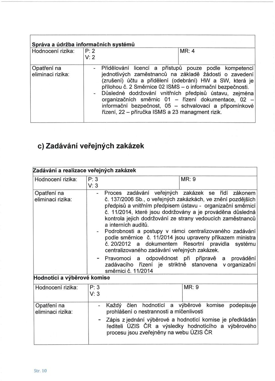 - D1Jsledné dodržování vnitřních předpisů ústavu, zejména organizačních směrnic 01 - řízení dokumentace, 02 - informační bezpečnost, 05 - schvalovací a připomínkové řízení, 22 - příručka ISMS a 23