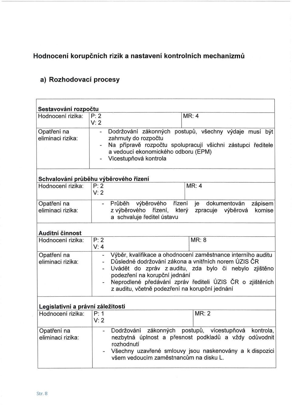 výběirového řízení Hodnocení rizika: P:2 MR: 4 Opatření na - Průběh výběrového řízení je dokumentován zápisem eliminaci rizika: z výběrového řízení, který zpracuje výběrová komise a schvaluje ředitel