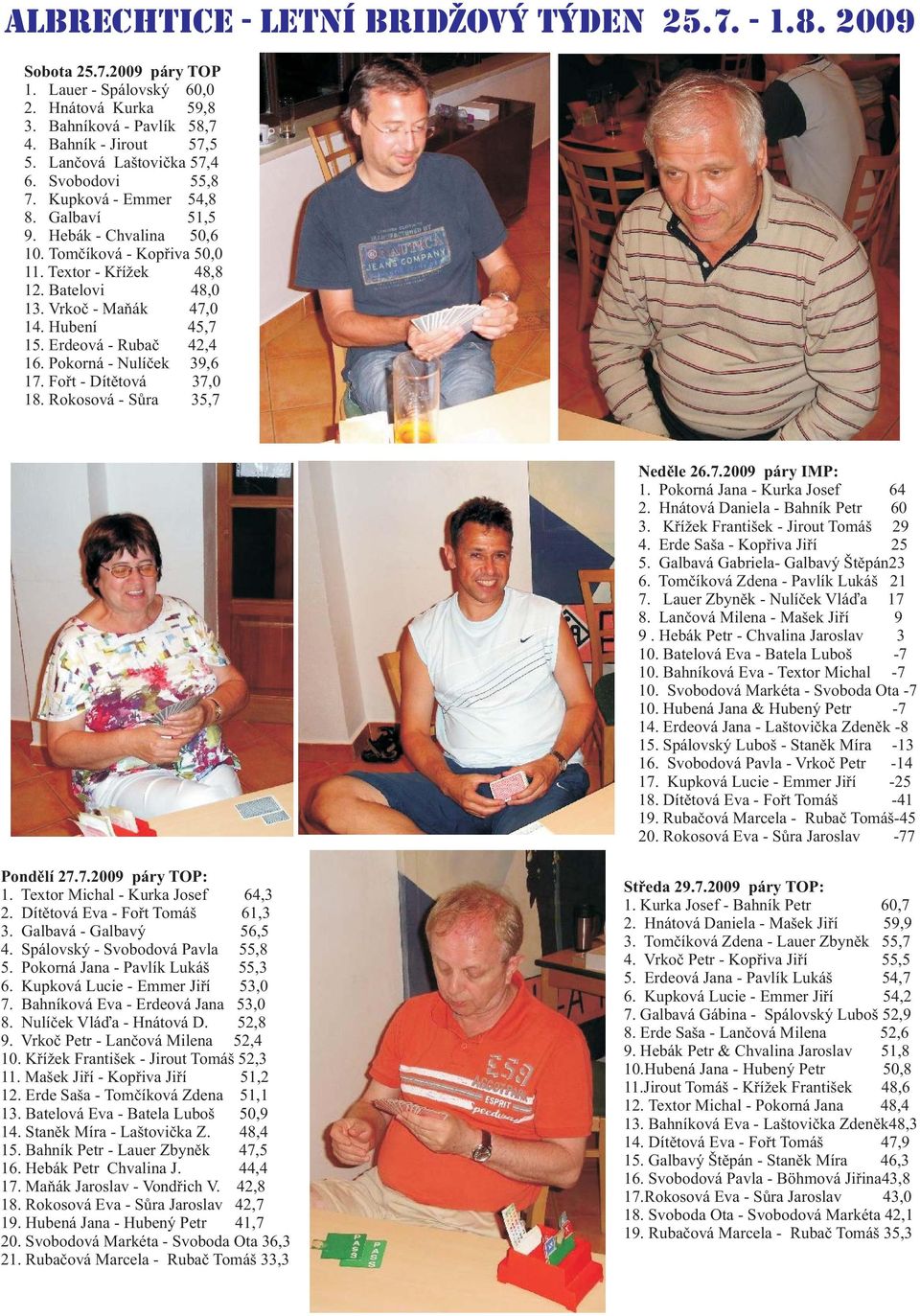 Vrkoè - Maòák 47,0 14. Hubení 45,7 15. Erdeová - Rubaè 42,4 16. Pokorná - Nulíèek 39,6 17. Foøt - Dítìtová 37,0 18. Rokosová - Sùra 35,7 Nedìle 26.7.2009 páry IMP: 1. Pokorná Jana - Kurka Josef 64 2.