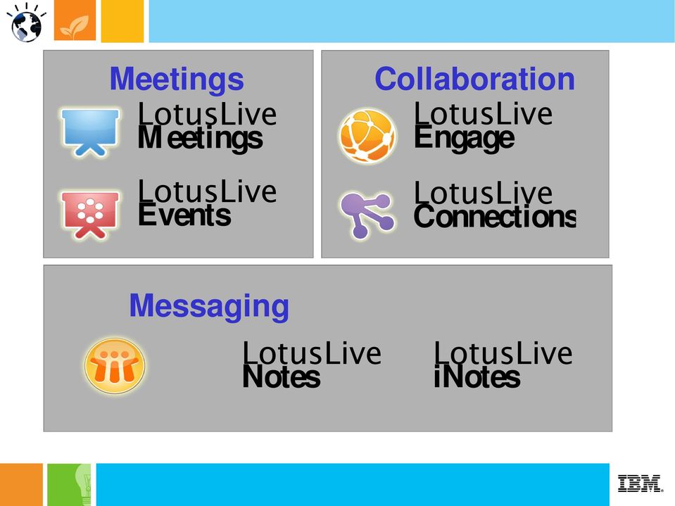 LotusLive Events LotusLive