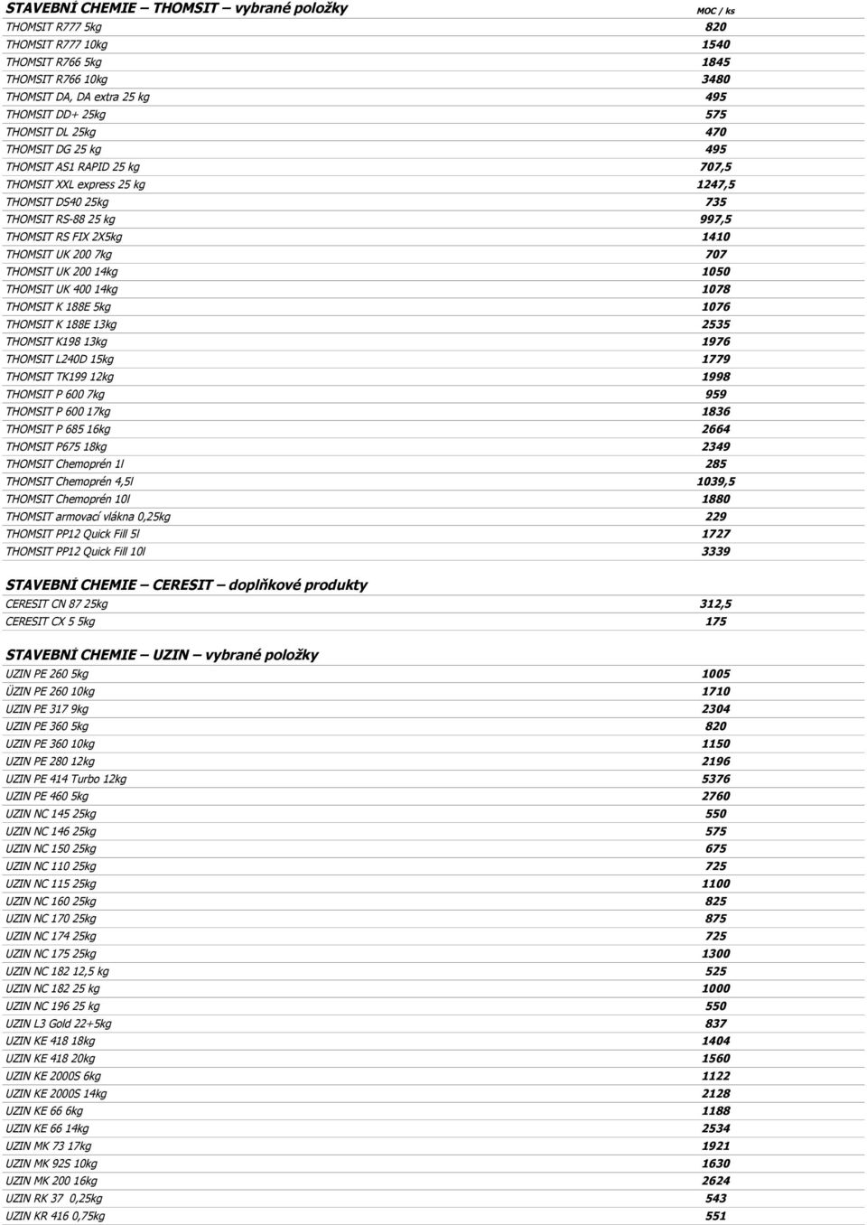 14kg 1050 THOMSIT UK 400 14kg 1078 THOMSIT K 188E 5kg 1076 THOMSIT K 188E 13kg 2535 THOMSIT K198 13kg 1976 THOMSIT L240D 15kg 1779 THOMSIT TK199 12kg 1998 THOMSIT P 600 7kg 959 THOMSIT P 600 17kg