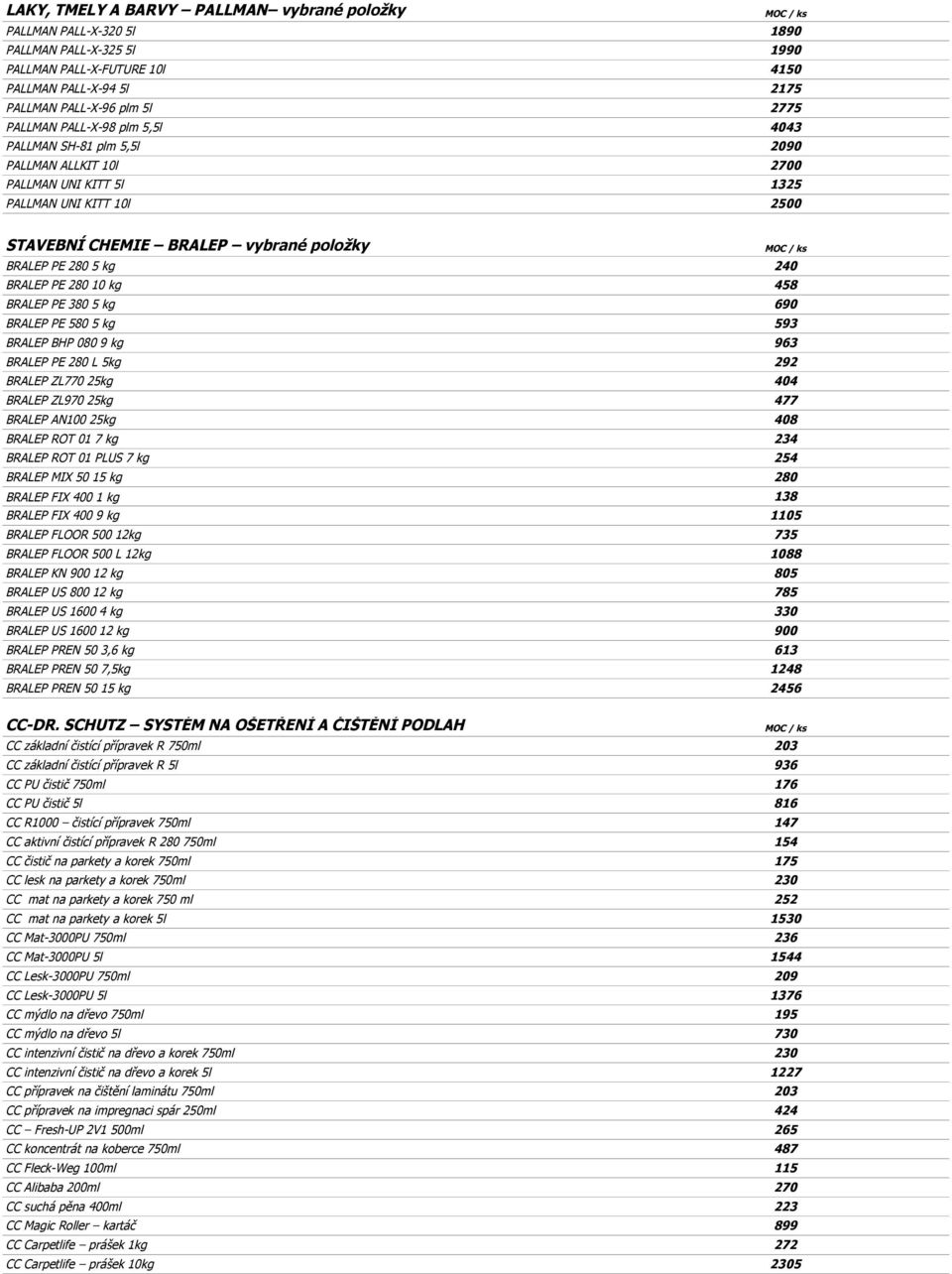 280 10 kg 458 BRALEP PE 380 5 kg 690 BRALEP PE 580 5 kg 593 BRALEP BHP 080 9 kg 963 BRALEP PE 280 L 5kg 292 BRALEP ZL770 25kg 404 BRALEP ZL970 25kg 477 BRALEP AN100 25kg 408 BRALEP ROT 01 7 kg 234