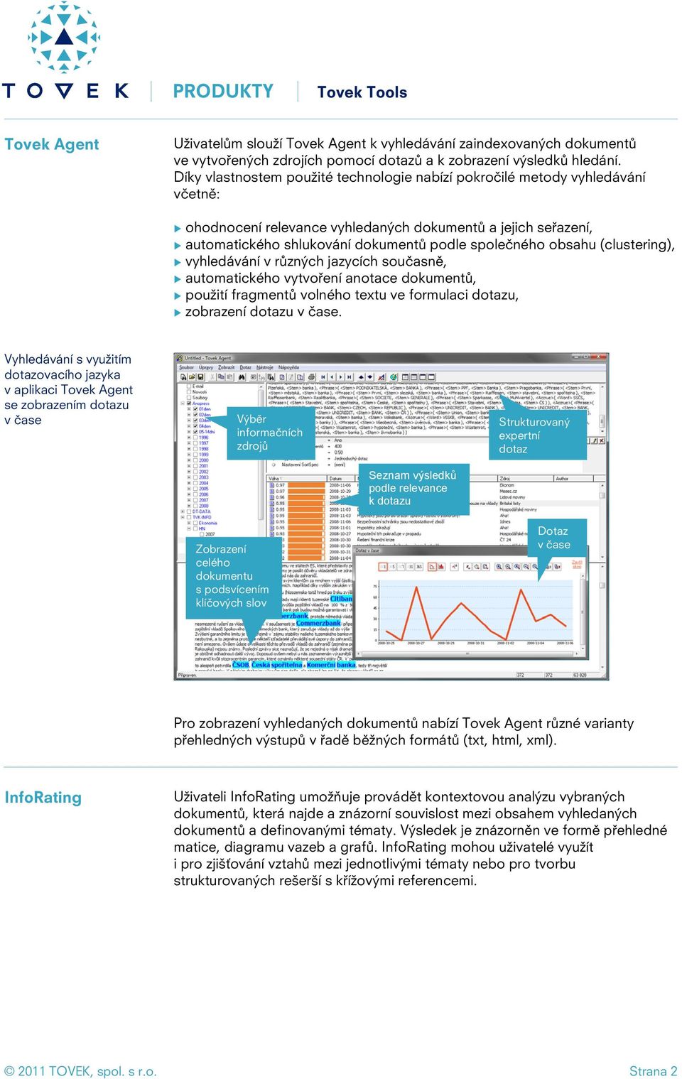 obsahu (clustering), vyhledávání v různých jazycích současně, automatického vytvoření anotace dokumentů, použití fragmentů volného textu ve formulaci dotazu, zobrazení dotazu v čase.