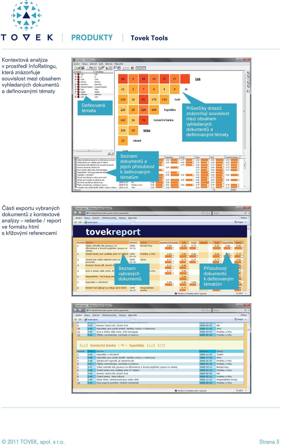 dokumentů a jejich příslušnost k definovaným tématům Části exportu vybraných dokumentů z kontextové analýzy rešerše / report ve