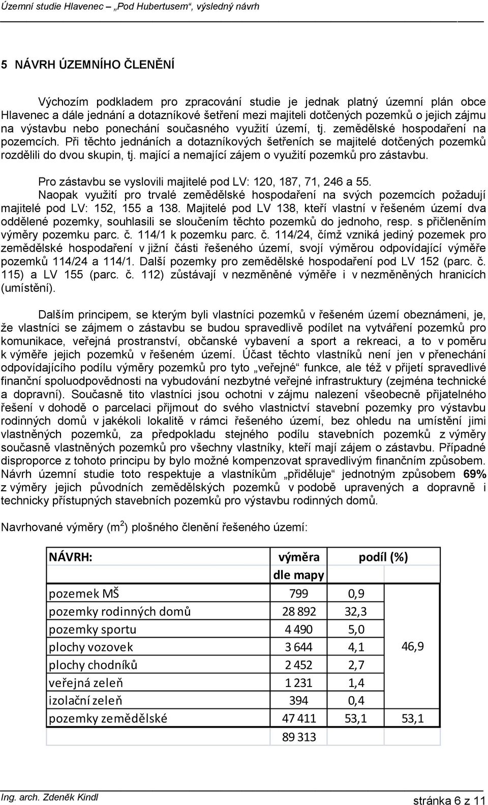 mající a nemající zájem o využití pozemků pro zástavbu. Pro zástavbu se vyslovili majitelé pod LV: 120, 187, 71, 246 a 55.