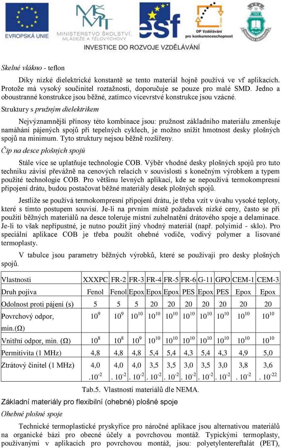 Struktury s pružným dielektrikem Nejvýznamnější přínosy této kombinace jsou: pružnost základního materiálu zmenšuje namáhání pájených spojů při tepelných cyklech, je možno snížit hmotnost desky