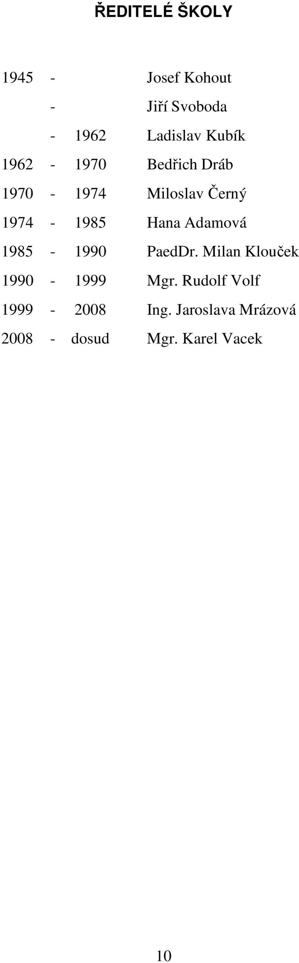 Hana Adamová 1985-1990 PaedDr. Milan Klouček 1990-1999 Mgr.