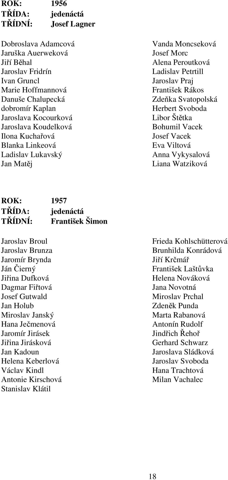 Herbert Svoboda Libor Štětka Bohumil Vacek Josef Vacek Eva Viltová Anna Vykysalová Liana Watziková ROK: 1957 TŘÍDA: jedenáctá TŘÍDNÍ: František Šimon Jaroslav Broul Jaroslav Brunza Jaromír Brynda Ján