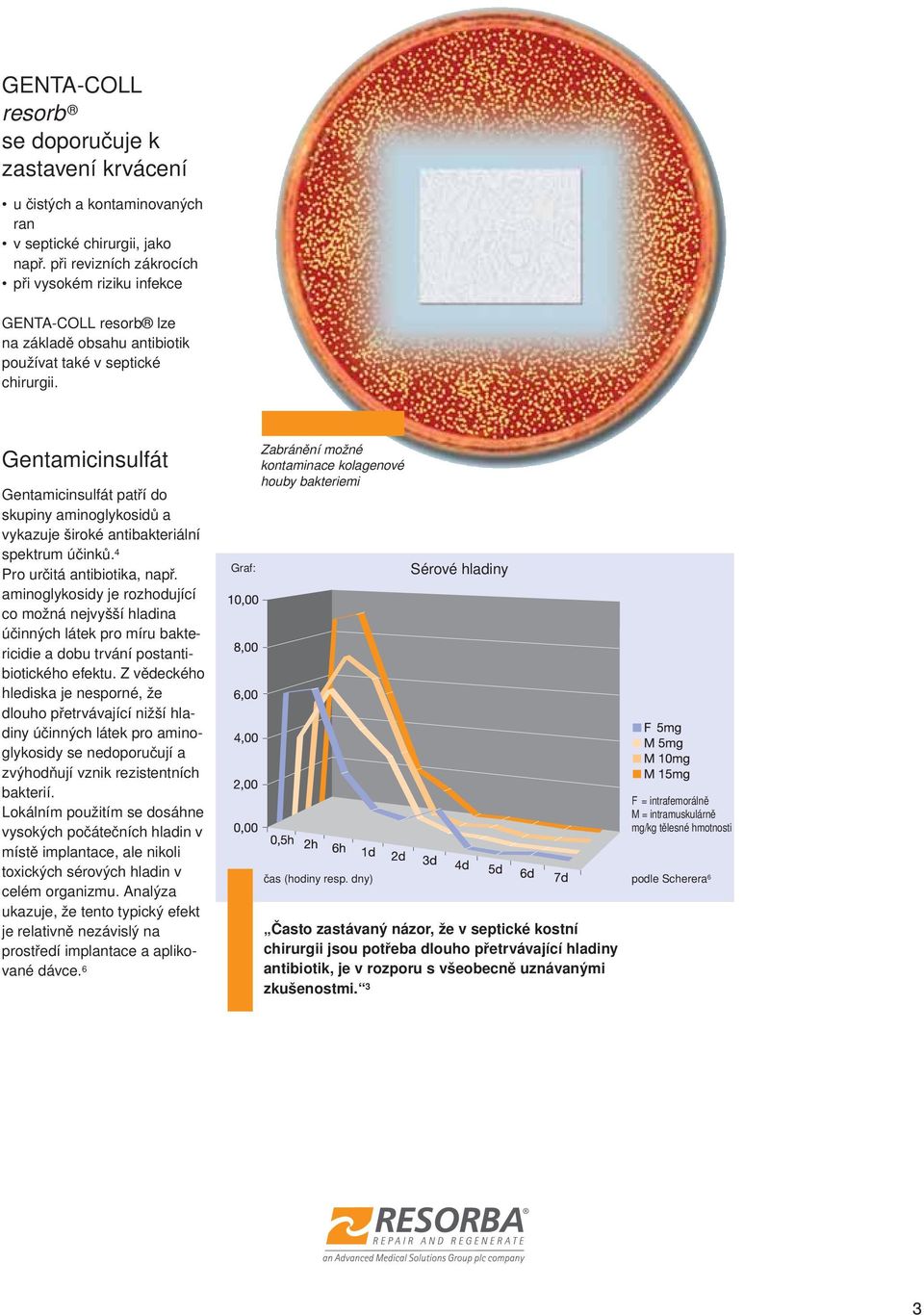 Gentamicinsulfát Gentamicinsulfát patří do skupiny aminoglykosidů a vykazuje široké antibakteriální spektrum účinků. 4 Pro určitá antibiotika, např.