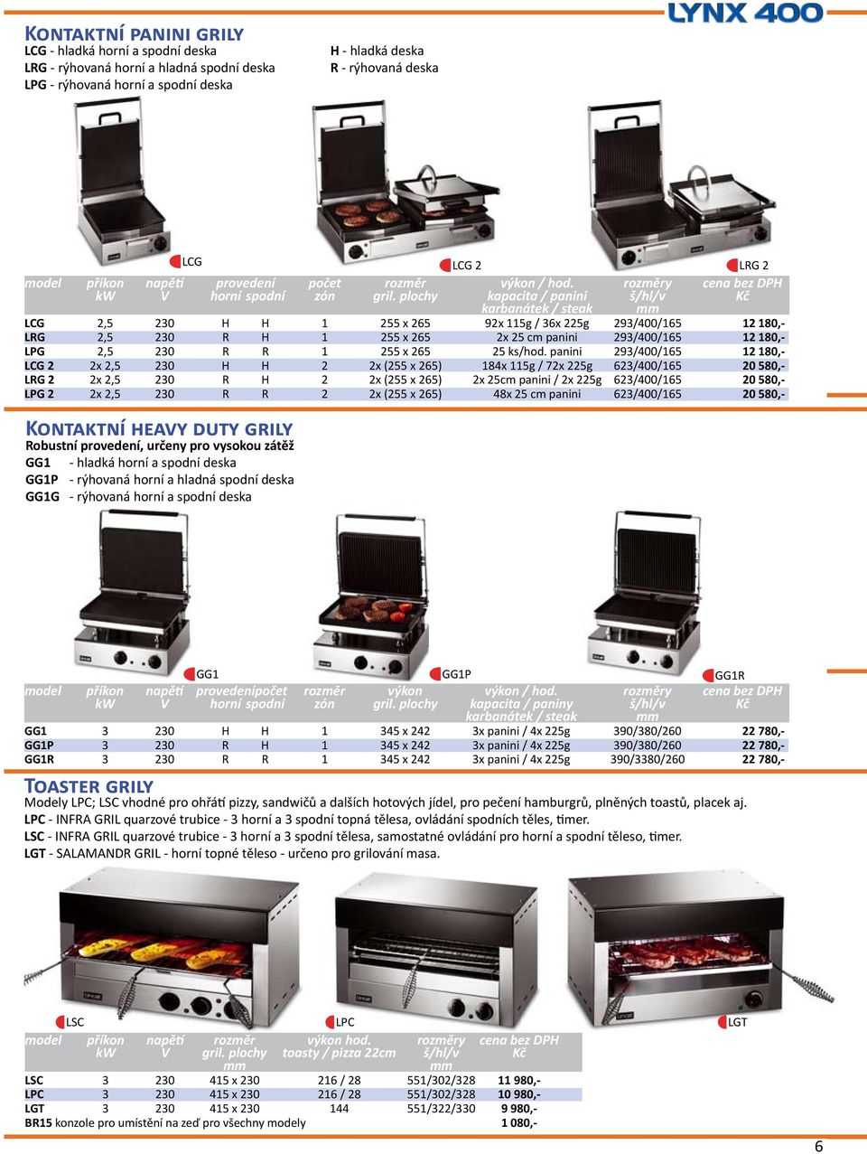 plochy kapacita / panini karbanátek / steak LCG 2,5 230 H H 1 255 x 265 92x 115g / 36x 225g 293/400/165 12 180,- LRG 2,5 230 R H 1 255 x 265 2x 25 cm panini 293/400/165 12 180,- LPG 2,5 230 R R 1 255