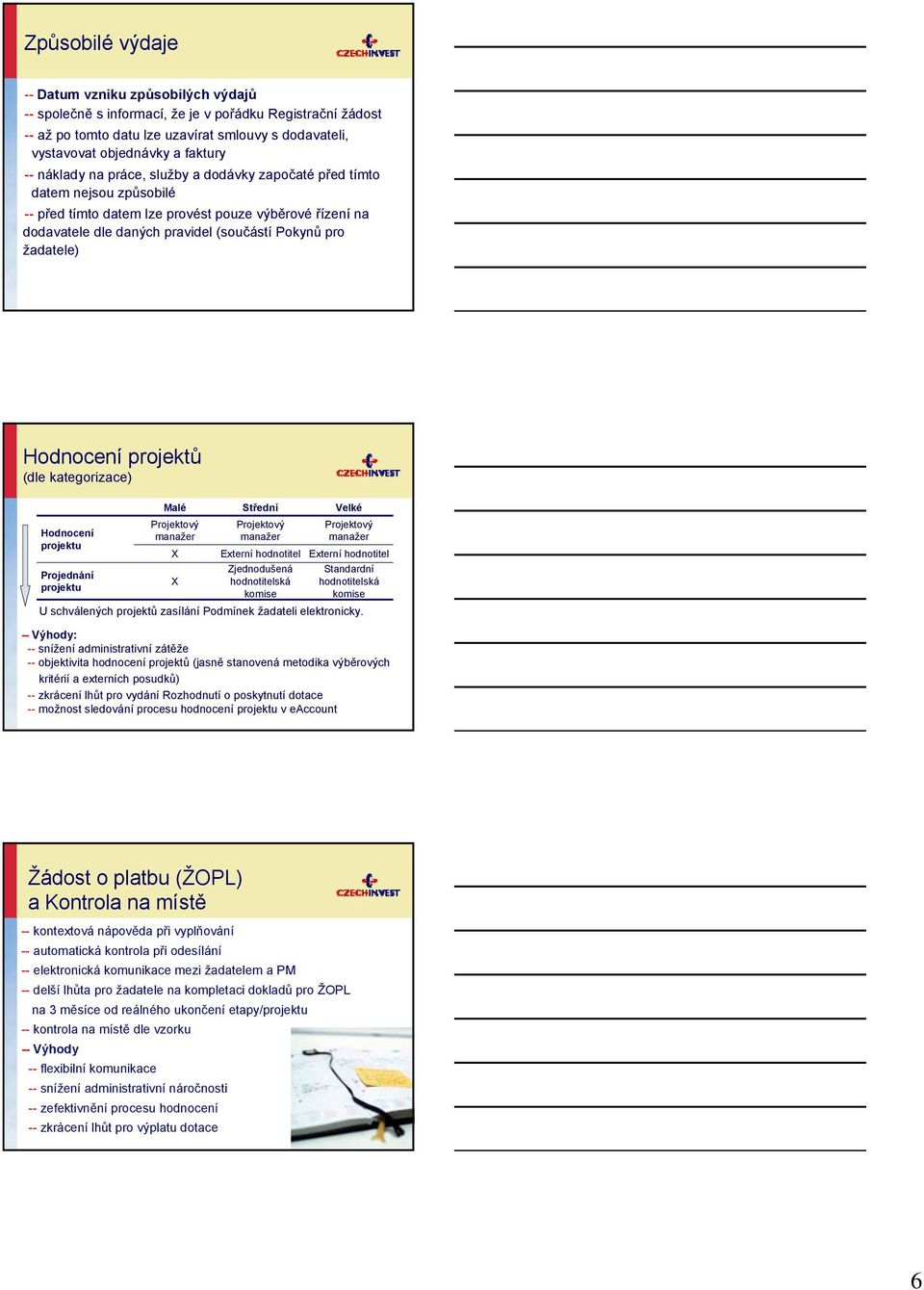 Hodnocení projektů (dle kategorizace) Hodnocení projektu Projednání projektu Malé Projektový manažer X X Střední Projektový manažer Externí hodnotitel Zjednodušená hodnotitelská komise Velké