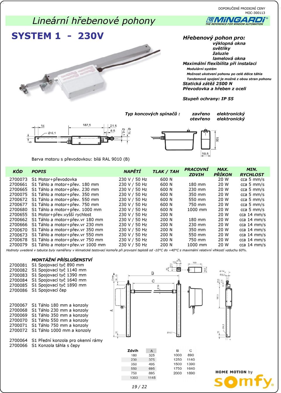 bílá RAL 9010 (B) KÓD POPIS NAPĚTÍ TLAK / TAH PRACOVNÍ MAX. MIN. 2700073 S1 Motor+převodovka 230 V / 50 Hz 600 N 20 W cca 5 mm/s 2700661 S1 Táhlo a motor+přev.