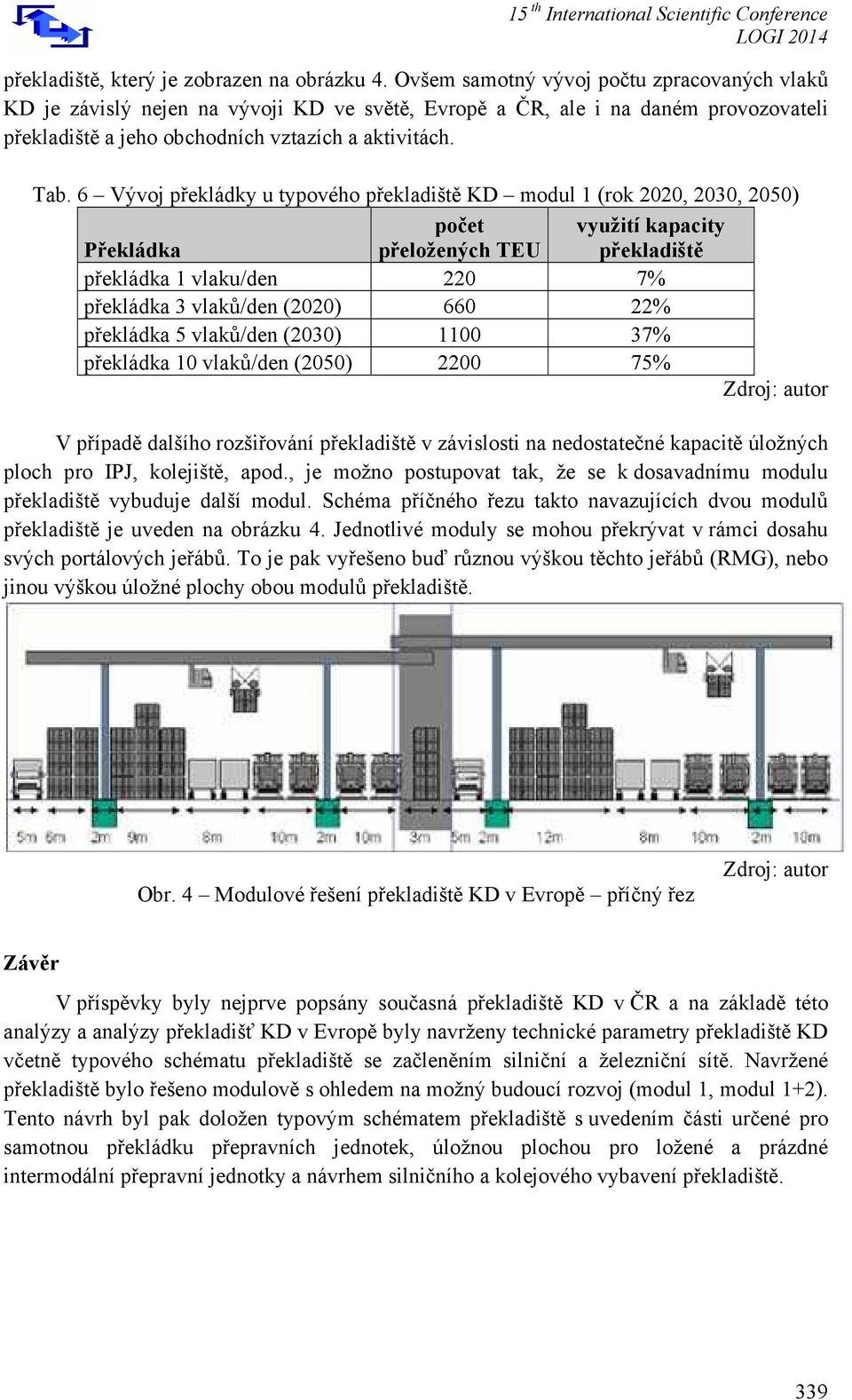 6 Vývoj překládky u typového překladiště KD modul 1 (rok 2020, 2030, 2050) Překládka počet přeložených TEU využití kapacity překladiště překládka 1 vlaku/den 220 7% překládka 3 vlaků/den (2020) 660