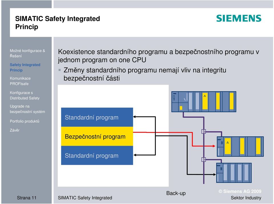 programu nemají vliv na integritu bezpečnostní části