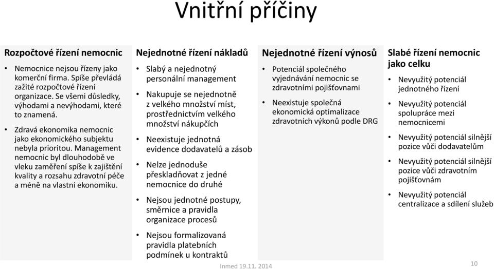 Management nemocnic byl dlouhodobě ve vleku zaměření spíše k zajištění kvality a rozsahu zdravotní péče a méně na vlastní ekonomiku.