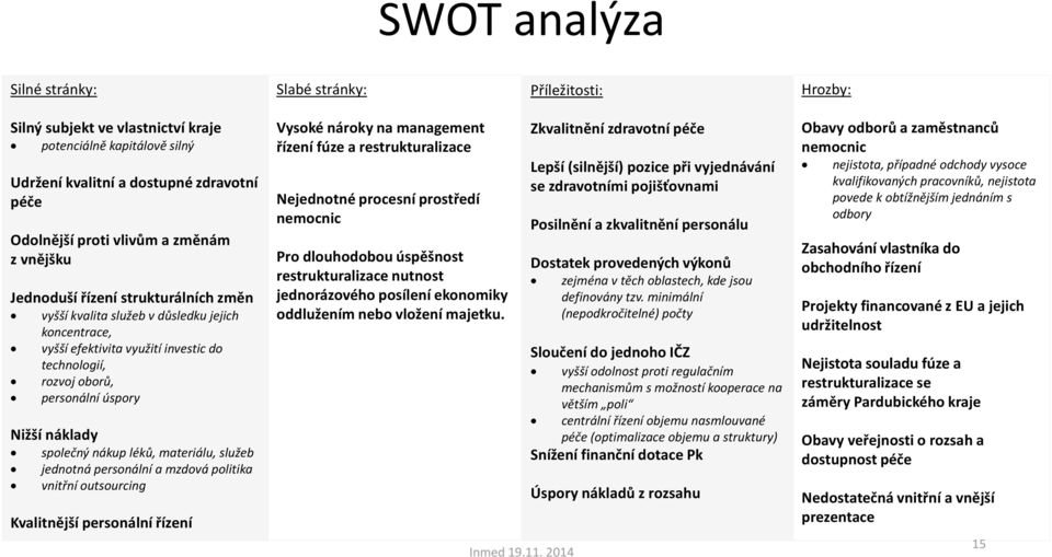 náklady společný nákup léků, materiálu, služeb jednotná personální a mzdová politika vnitřní outsourcing Kvalitnější personální řízení Vysoké nároky na management řízení fúze a restrukturalizace