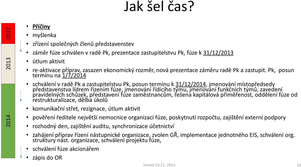 nová prezentace záměru radě Pk a zastupit.