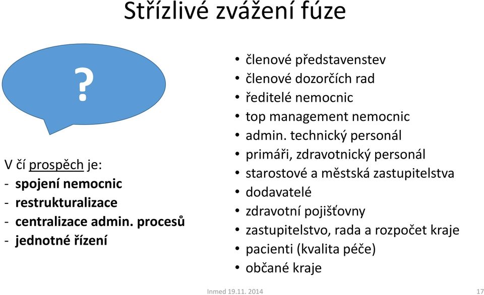 nemocnic admin.
