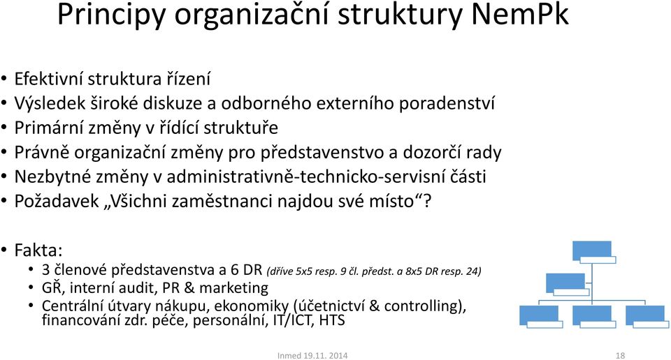 Všichni zaměstnanci najdou své místo? Fakta: 3 členové představenstva a 6 DR (dříve 5x5 resp. 9 čl. předst. a 8x5 DR resp.