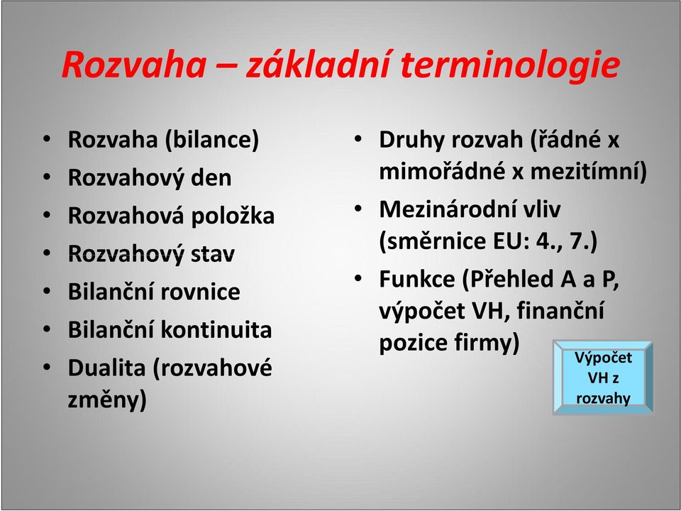 Druhy rozvah (řádné x mimořádné x mezitímní) Mezinárodní vliv (směrnice EU: 4.