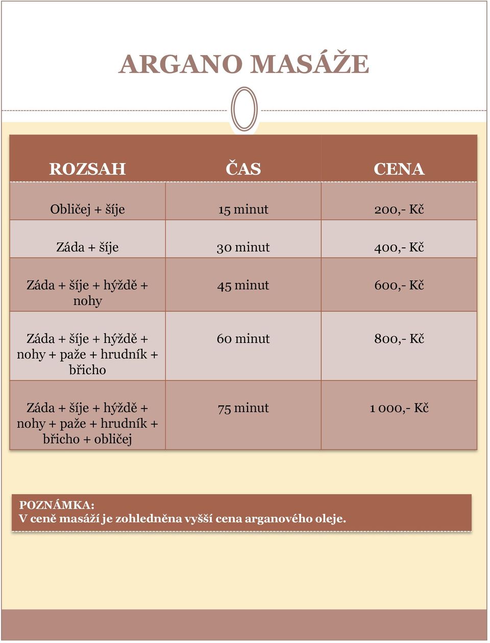 hrudník + břicho 60 minut 800,- Kč Záda + šíje + hýždě + nohy + paže + hrudník + břicho +